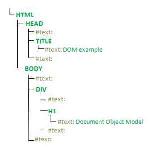 domparser-300x294