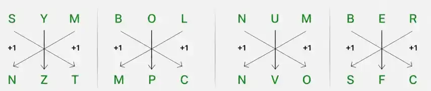 symbol-