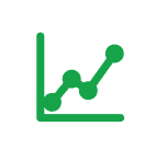 Predictive Modeling