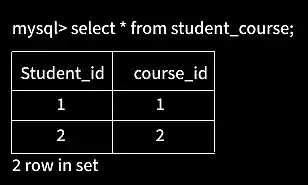 sql_3