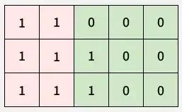 matrix_4