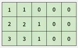 matrix_2