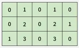 matrix_1