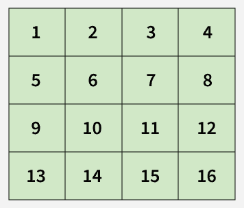 154
