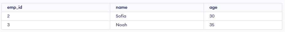 sql_output