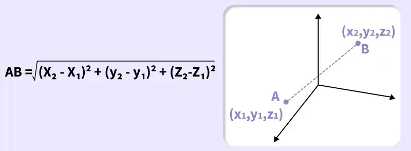 3d-distance-formula