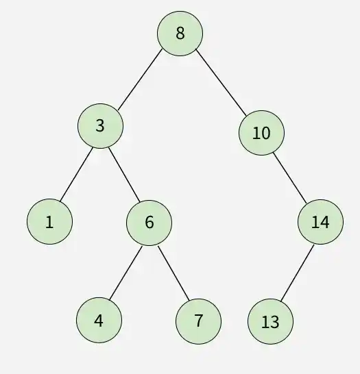 binary_search_tree_1