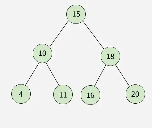 binary_search_tree_2