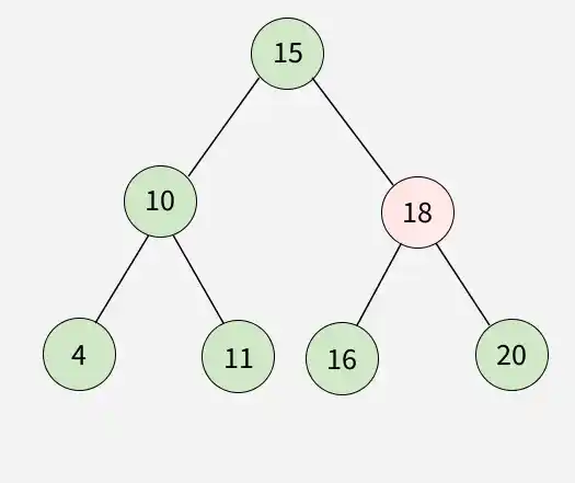 binary_search_tree_4
