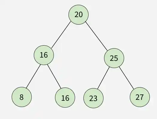 binary_search_tree_8
