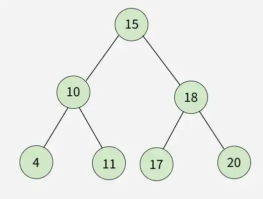 binary_search_tree_9