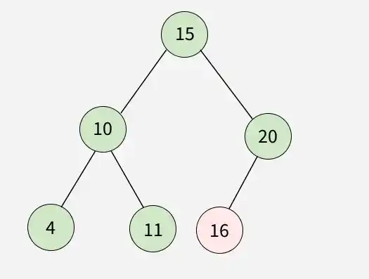 binary_search_tree_6
