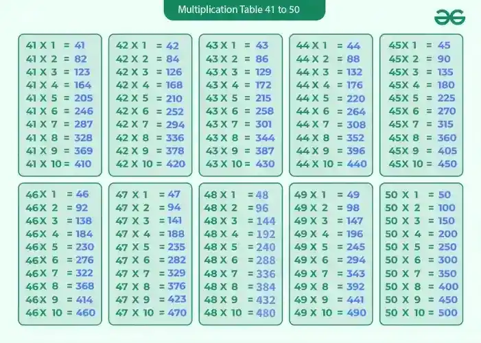 table-41-to-50