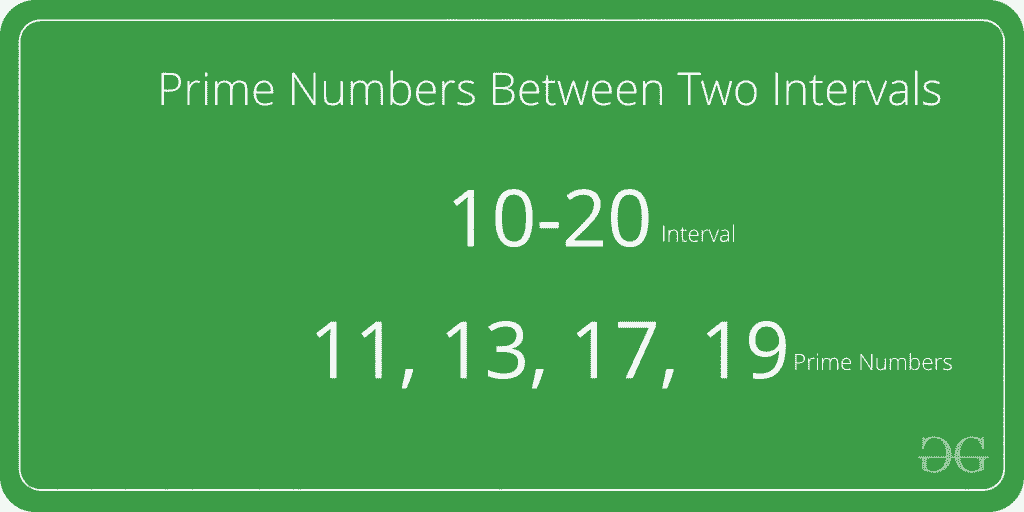 Prime-Numbers-in-Interval-1024x512