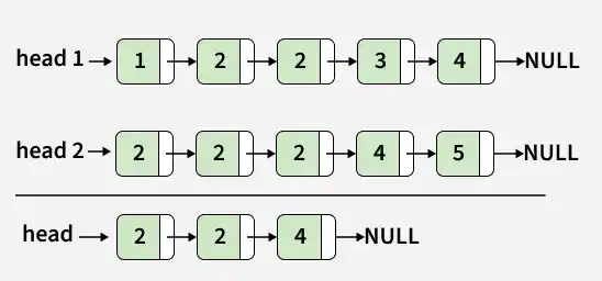 linkedlist_2