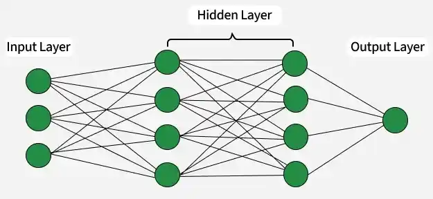 _neural_network