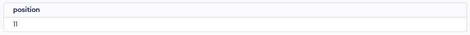 sql_output
