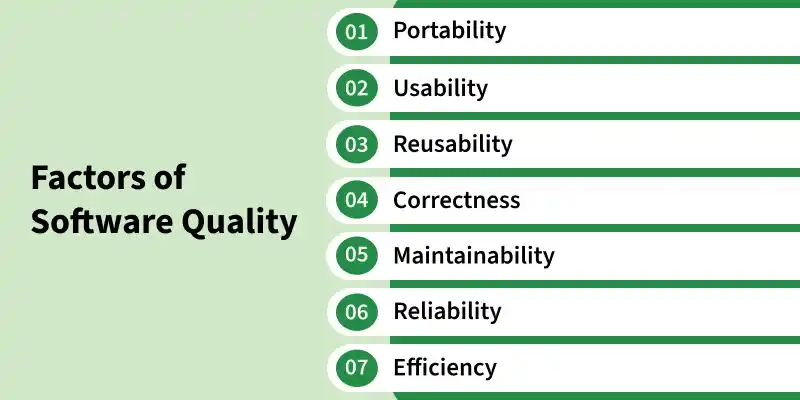 factors_of_software_quality