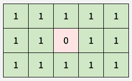 2056958638