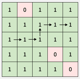2056958639