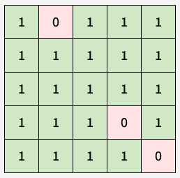 2056958588