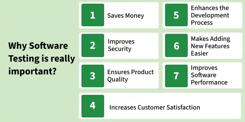 why_software_testing_is_really_important_