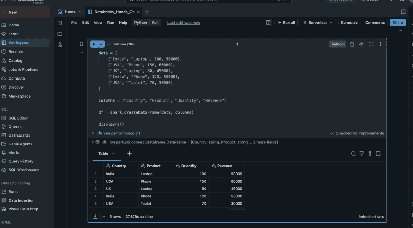 sample_data1_databricks