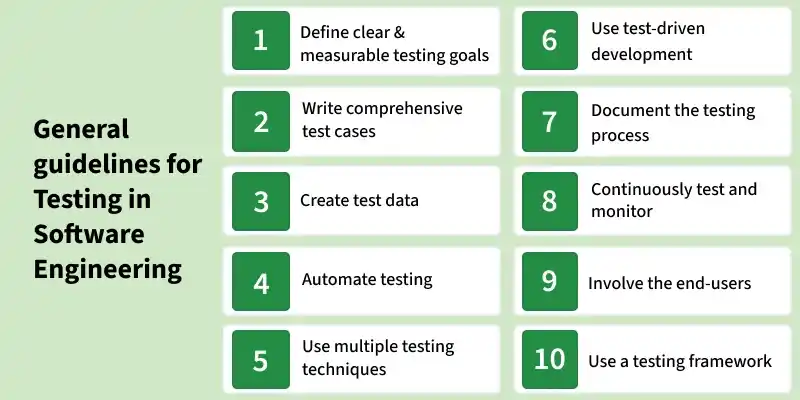 general_guidelines_for_testing_in_software_engineering