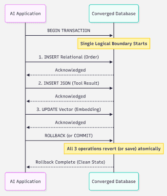 3rd-image