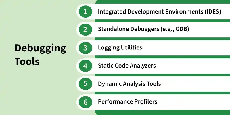 debugging_tools