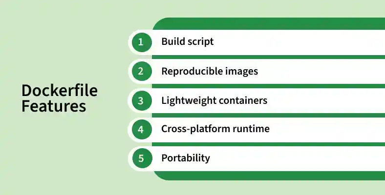 dockerfile_features-