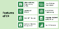 Introduction to C# - GeeksforGeeks