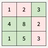 2056958720