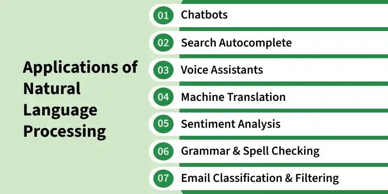 applications_of_natural_language_processing