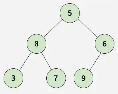 binary_ex1