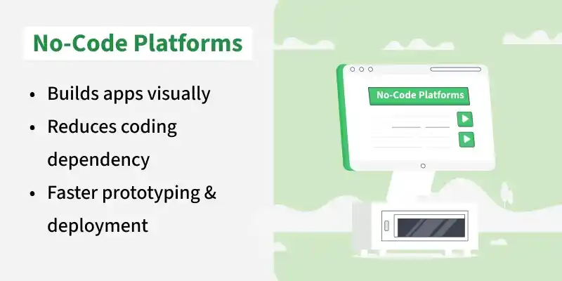 no_code_platforms