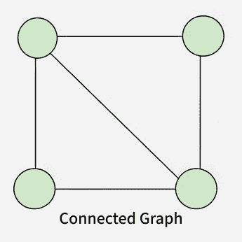 2056958720
