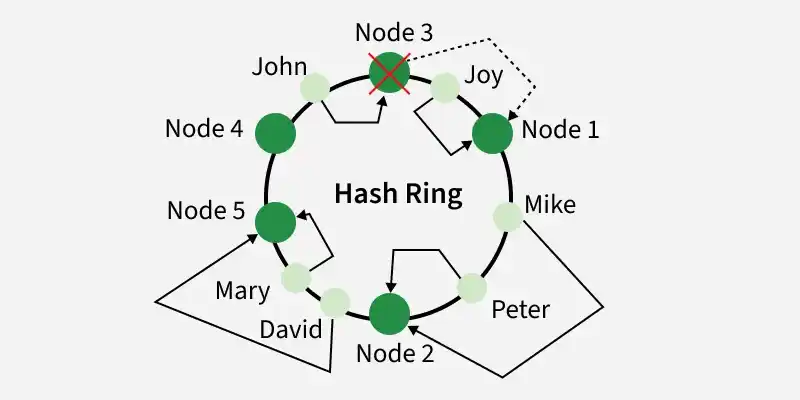 devops_29