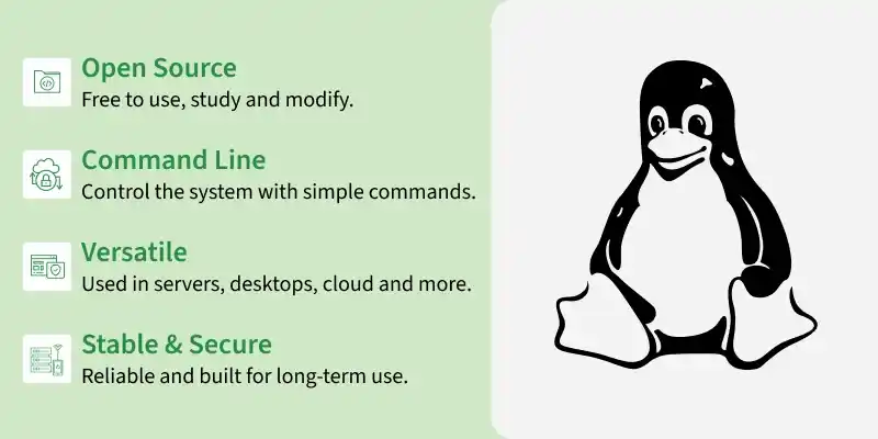 what_is_linux_