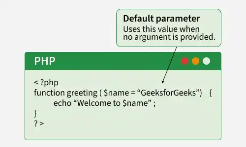 default_function_parameter_in_php