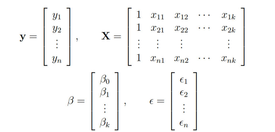 week-2-linear-regression-analysis-tutorial-worksheet-sci1020