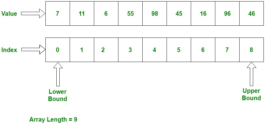 array findindex javascript