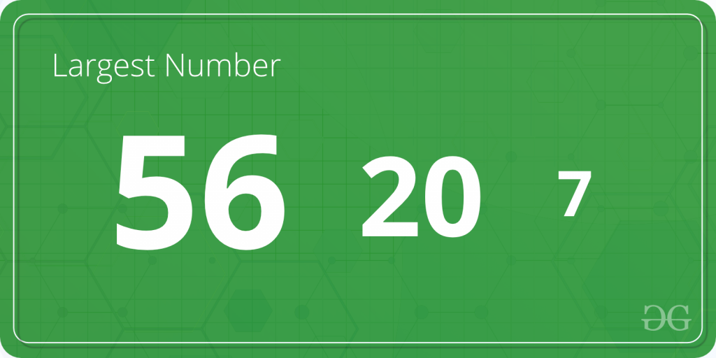 largest number among three numbers in c