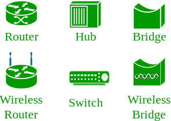 Basics of Computer Networking - GeeksforGeeks