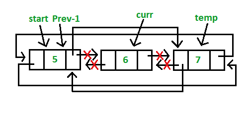 Delete_middle_node