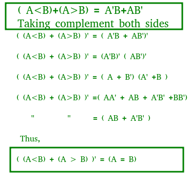 Magnitude Comparator In Digital Logic Geeksforgeeks