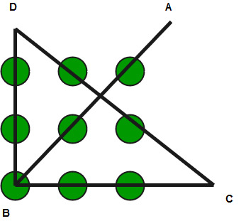 dots matrix lines geeksforgeeks lifting