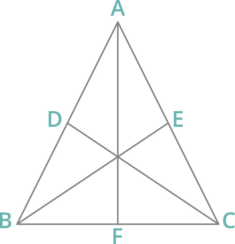 median geometry in real life