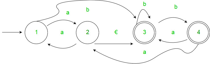 generating-regular-expression-from-finite-automata-geeksforgeeks