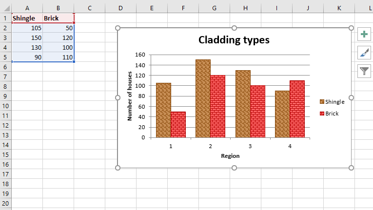 Chart Add Series Python